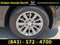 2019 Cadillac XT5 Base