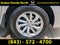2017 Acura RDX Base