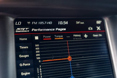 2023 Dodge Charger R/T Scat Pack